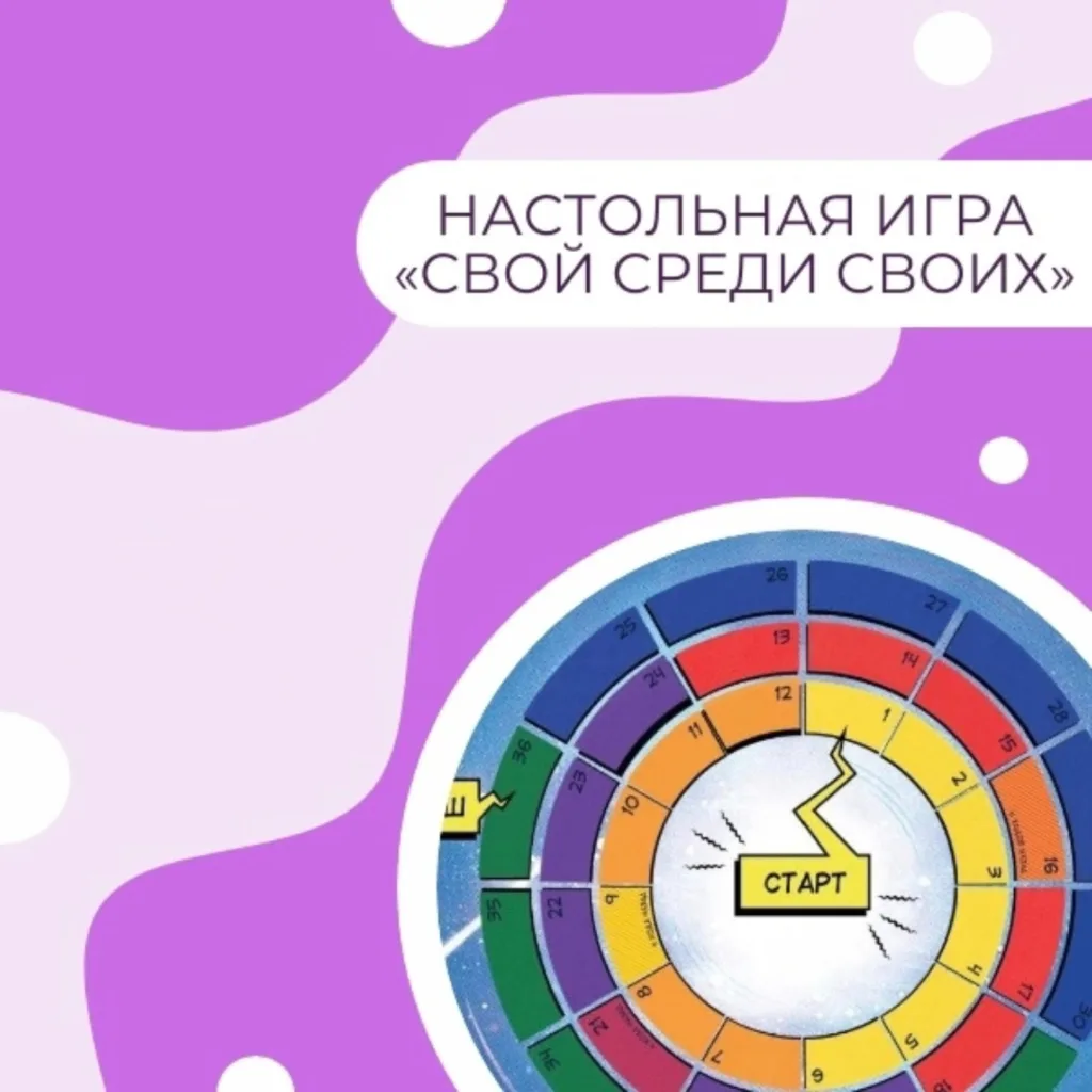 Настольная игра «Свой среди своих» 12+
